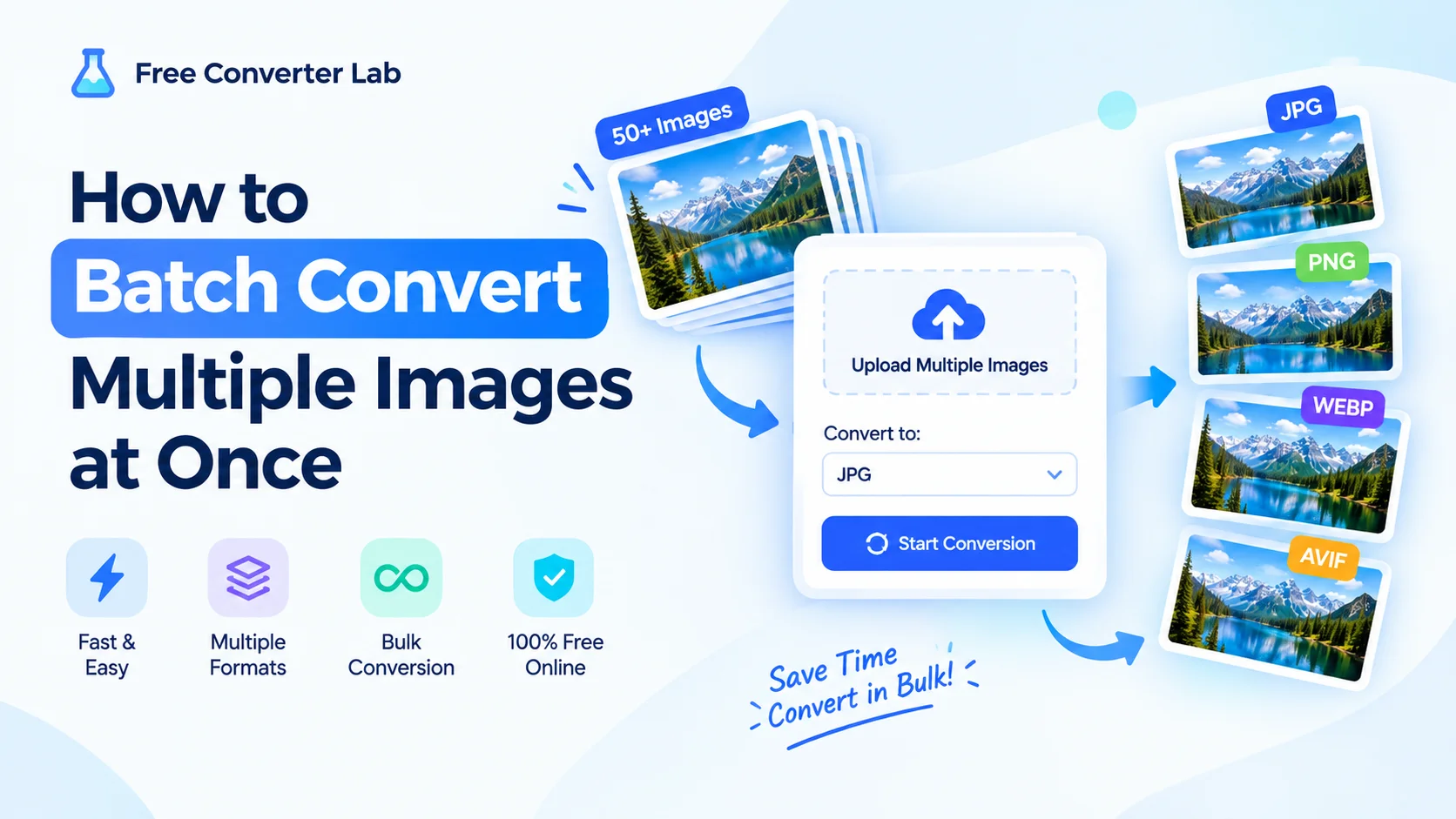 How to Batch Convert Multiple Images at Once | Free Converter Lab